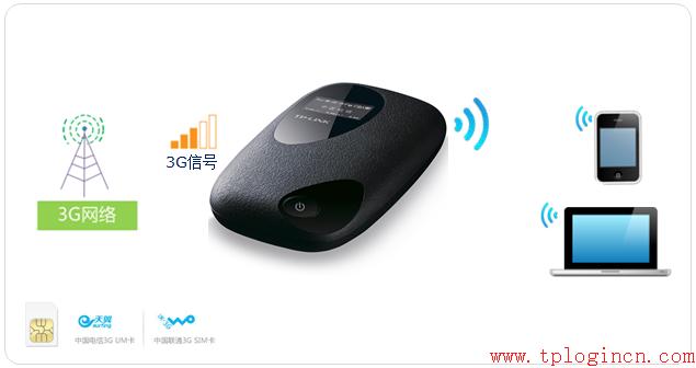 tp-link8孔路由器,tplogincn手机设置密码,tplink端口映射,tp-link150m路由器,tplogin.cn进行登录,tplogin.cn