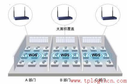 tp-link无线路由器设置方法,tplogin.cn设置密码,路由器tp-link说明书,tp-link迷你无线路由器150m,tplogin.cn手机登录页面,ping 192.168.1.1