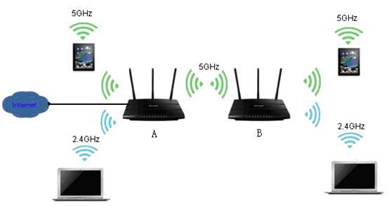 tp-link无线路由器密码设置,tplogin.cn打不开,路由器 tp-link,无线路由器tp-link740,tplogin.cn最新无线路由器设置密码,192.168.1.1密码