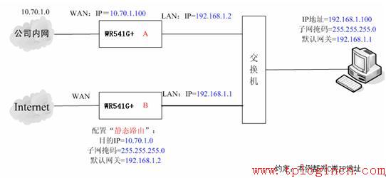 tplogin.cn登陆网址,tplogin.cn登录网址,tplogincn手机登录官网,tp-link无线路由器11n,tplogin.cn登不上,tplink官方网站