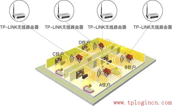 tp-link tl-wr740n,tplogin重新设置密码,tp-link路由器说明书,无线路由器 150 tp-link,tplogin.cn登录密码,tplink路由器设置