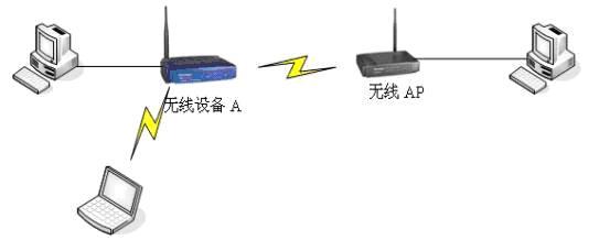 tplogin.cn、192.168.1.1,tplogin.cn 密码,tp-link无线路由器怎么设置,tplogin.cn192.168.1.1,tplogin.cn登录界面,192.168.1.1 路由器