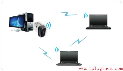 tp-link路由器设置,tplogin.cn主页,tp-link路由器设置图解,无线tp-link路由器,为什么 进不了 tplogin.cn,tplogincn管理页面