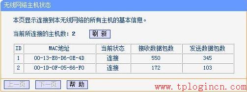 tp-link路由器设置图,tplogin cn密码,路由器tp-link wr847n,tp-link路由器54m设置,tplogin.cn的密码,www.tplogin.cn