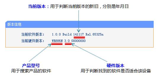 手机tplogincn打不开,tplink默认密码,tplink官网,tplogin.cn无线路由器设置网址,tplogin.cn忘记密码,tplink无线路由设置