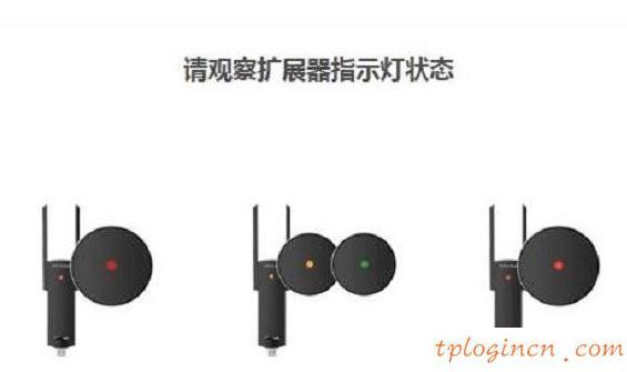 tplogin.cn主页,tp-link,tp-link无线路由器设置,怎么设置路由器密码,tplink无线路由器怎么设置,192.168.0.1