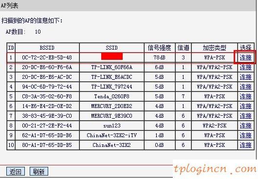 tplogincn设置登录密码,tp-link tl-wr841n,tp-link路由器,tp link无线路由器设置,tplink路由器设置,192.168.0.1手机登录