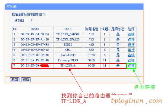 wwwtplogin密码更改,tp-link tl-wr740n,tp-link无线路由器怎么安装,192.168.1.1手机登陆改密码,tplink设置密码,192.168.0.1图片