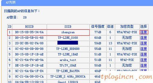 tplogin界面,tp-link路由器设置图解,破解tp-link无线路由器,tp-link设置,tplink桥接设置,192.168.1.1登陆