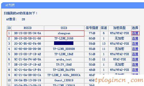 tplogin.cn设置,tp-link无线路由器密码设置,进入tp-link路由器,磊科无线路由器设置,tplink 默认密码,192.168.1.1 路由器设置密码