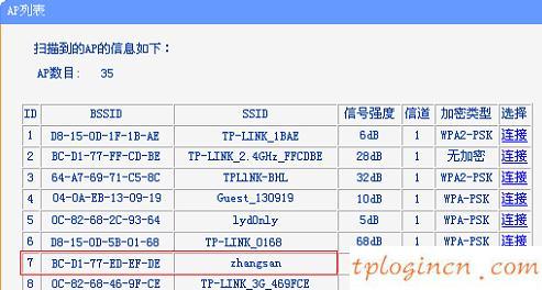 tplogincn管理页面,tp-link技术路由器,无线路由tp-link官网,腾达无线路由器设置,tplink无线路由器安装,192.168.1.1登陆名