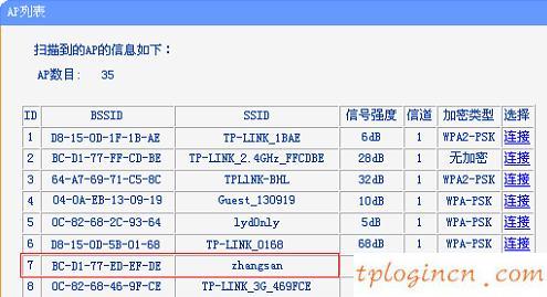 tplogincn登陆页面,tp-link tl-wr710n,无线tp-link路由器设置,http://192.168.1.1，,tplink 路由器 设置,192.168.1.1登陆图片