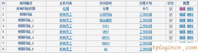 tplogincn设置密码,tp-link初始密码,无线tp-link路由器价格,http://www.192.168.1.1,tplink手机客户端,192.168.1.1路由器登陆界面