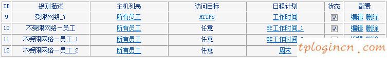 tplogincn设置密码,tp-link初始密码,无线tp-link路由器价格,http://www.192.168.1.1,tplink手机客户端,192.168.1.1路由器登陆界面