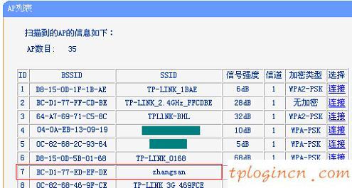 tplogin cn登陆,tp-link app,路由器tp-link r402,http//:192.168.1.1,tplinktlwr842n设置,ip192.168.1.1登陆