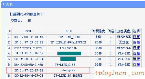 tplogin.c,tp-link tl-wr845n,路由器tp-link,http 192.168.1.1登陆页面,tplink无线路由器密码,192.168.1.1路由器设置向导