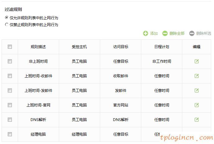 tplogin进不去,tp-link tl-mr12u,路由器 tp-link,melogin.cn192.168.1.1,tplink150m迷你型无线路由器怎么设置,192.168.1.1登陆页