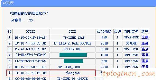 http tplogin.cn,tp-link tl-wr340g+,路由器tp-link报价,d-link,tplink886n,192.168.1.1打不开解决方法