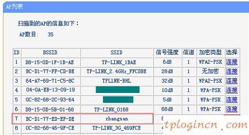 tplogin设置登录密码,tp-link tl-wdr5300,tp-link路由器设置,路由器密码破解软件,tplink无线路由器设置图,192.168.1.1登陆器