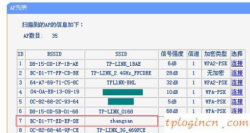 tplogin.cn手机登录,新tp-link路由器设置,tp-link路由器怎么设置,dlink路由器设置,tplink无线接收器,192.168.1.1登陆面