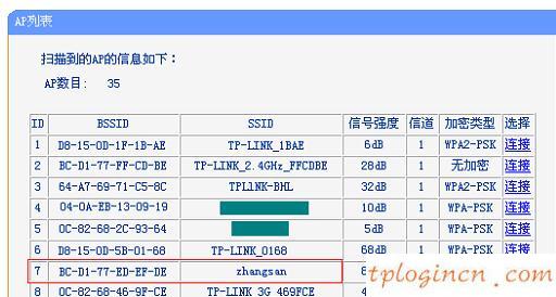 tplogin.cn无线路由器设置,tp-link路由器wps设置,tp-link路由器,修改无线路由器密码,tplink中继设置,192.168.1.1路由器设置修改密码