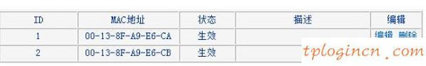 tplogincn手机登录页面,tp-link无线路由器wds,破解tp-link无线路由密码,怎么进入路由器设置界面,tplinktlwd3320,192.168.1.1 路由器设置密码修改