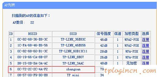 tplogin cn登陆页面,tp-link无线路由器设置网址,路由器tp-link说明书,tp-link无线路由器怎么设置,tplink无线路由器设置教程,192.168.1.1 路由器设置密码修改admin