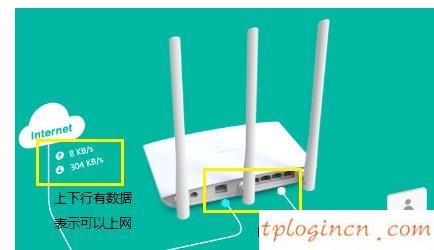 tplogin.cn出厂密码,tp-link 密码管理器,路由器tp-link r402,http 192.168.1.1登陆页面,tplink路由器设置步骤,192.168.1.1怎么开