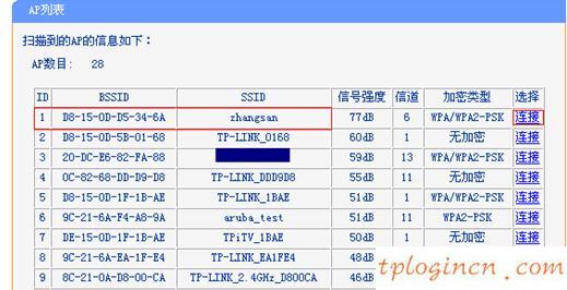 tplogin怎样设置密码,tp-link路由器,路由tp-link,破解路由器密码,192.168.1.1路由器设置密码,192.168.1.1开不了