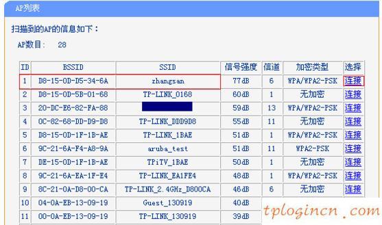 wwwtplogin密码更改,tp-link 密码,路由器 华为 tp-link,192.168.1.2,192.168.1.1密码修改,ping 192.168.1.1不通