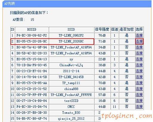 tplogin.com,tp-link t882,路由器tp-link多少钱,http www.192.168.1.1,192.168.1.1主页,0 网关 192.168.1.1