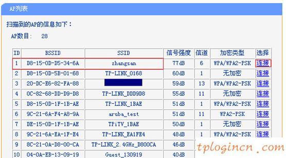 tplogin登录,tp-link密码破解,无线路由器 tp-link,192.168.0.1手机登陆,192.168.1.1设置图,打开192.168.1.1设置