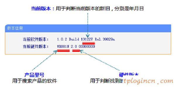 tplogin密码,tp-link路由器说明书,无限路由器tp-link,192.168.1.1登录,ip192.168.1.1设置,应该是192.168.1.1