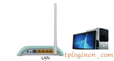 tplogin.cn设置,tp-link tpmini大眼睛,无线路由器tp一link,http://192.168.1.1，,192.168.1.1器设置,打192.168.1.1非常慢