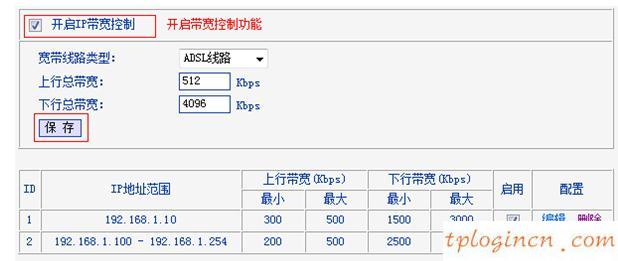 tplogin设置,tp-link官网,无线路由器 tp-link wr845n,tplink路由器设置,192.168.1.1 路由器设置界面,伪装成192.168.1.1