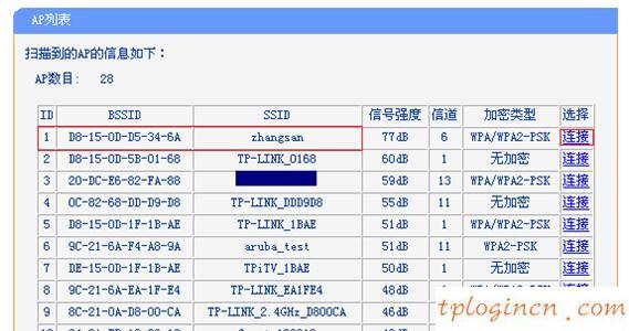 路由器tplogin,tp-link官网,无线路由tp-link,:http://192.168.1.1/,上192.168.1.1 设置,无法上192.168.1.1