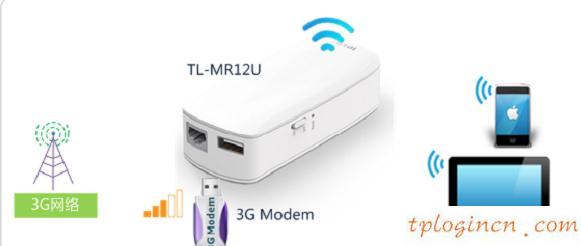 tplogincn登陆,tp-link tl-r402,tp-link8口无线路由器,192.168.1.1登陆首页,192.168.1.1登陆网,我的e家192.168.1.1