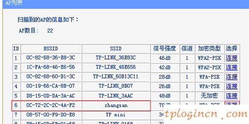 tplogin.cn路由器设置,tp-link路由器设置图解,tp-link24口路由器,192.168.1.1打不开,192.168.1.1打不开win7,192.168.1.1arp攻击