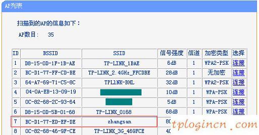 tplogin.cn扩展器,交换机 tp-link价格,tp-link路由器300m,192.168.1.1修改密码,tplink无线路由器怎么设置,192.168 1.1用户名