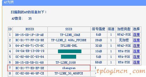 tplogincn手机登录页面,进tp-link,tp-link便携路由器,192.168.0.1路由器设置,tplink,192.168.0.11