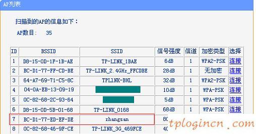 tplogin.cn,破解tp-link路由器密码,tp-link路由器推荐,http//192.168.1.1,tplink路由器怎么设置,192.168.0.10215000