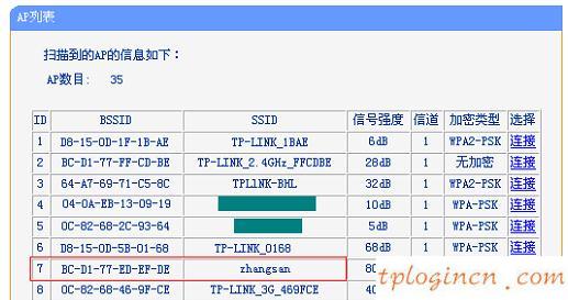 远程tplogin cn,破解tp-link路由器,tp-link 3g无线路由,192.168.1.1 路由器设置,tplink无线路由器,192.168.0.1011001