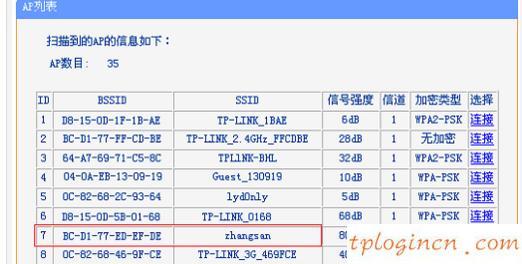 tplogin cn登陆页面,交换机 16口 tp-link,tp-link 3g无线路由器,tp link无线路由器设置,tplink路由器设置,192.168.0.1路由器