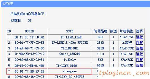 tplogin.cn主页 登录,进入tp-link页面,tp-link 3g无线路由器,192.168.1.1 http//192.168.1.1,tplink无线路由器设置,192.168.0.1改密码