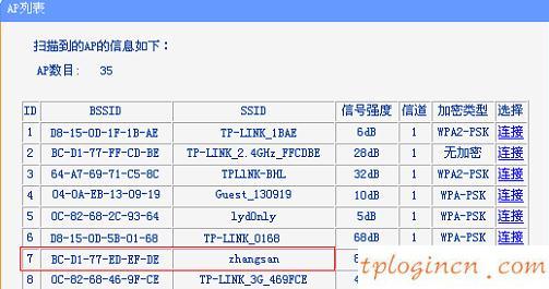 tplogin.cn修改密码,接入点模式 tp-link,tp-link 3g路由器,修改路由器密码,tplink路由器,192.168.0.1登录页面