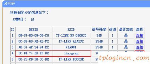 tplogin.cn重置密码,无线宽带路由器tp-link,tp-link路由器ip,192.168.1.1 路由器设置密码,tplink怎么改密码,192.168.0.1登陆页