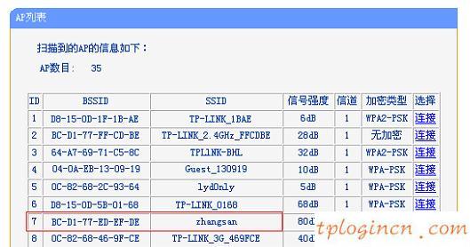 tplogin.cn默认密码,苹果5 tp-link 3e4e4a,tp-link无线路由器450m,路由器密码修改,tplink无线路由器ip,192.168.0.1登陆名