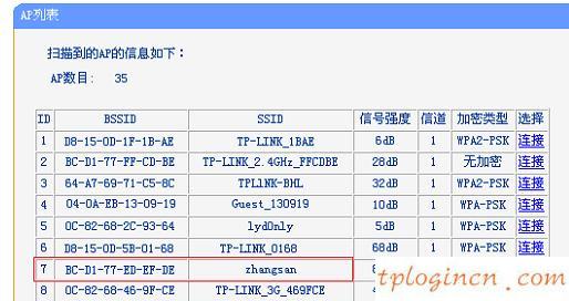 tplogin.cn忘记密码,破解tp-link无线路由密码,tp-link无线路由器450m,d-link路由器设置,tplink路由器设置图解,192.168.0.1web