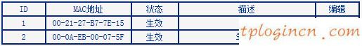 手机tplogincn登陆,路由器tp-link说明书,tp-link4口路由器,tplink无线路由器设置,tplink无线路由设置,www.192.168.0.1.com