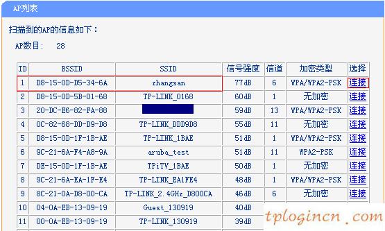 tplogin怎样设置密码,无线路由tp-link官网,tp-link路由器54m设置,192.168.1.1 路由器设置,tplink路由器登陆地址,http www.192.168.0.1